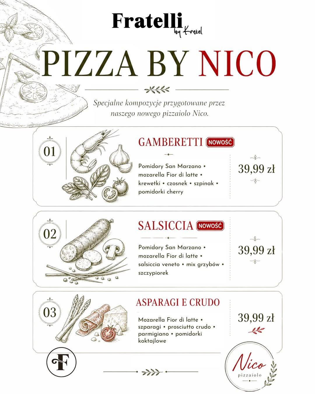 Pizza by Nico